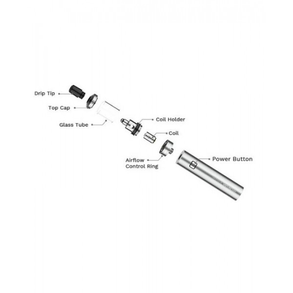 Vaporesso VM Stick 18 1200mAh Vape Pen